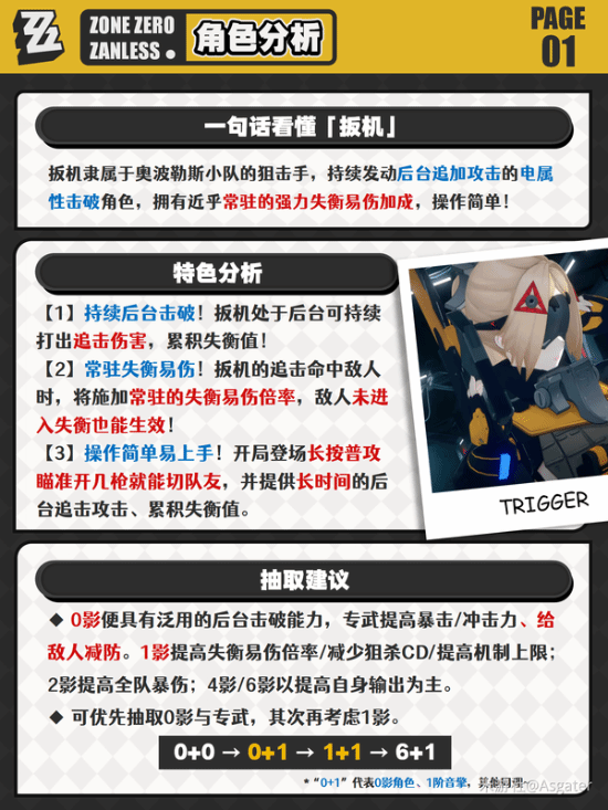《绝区零》扳机一图流养成攻略 扳机怎么培养