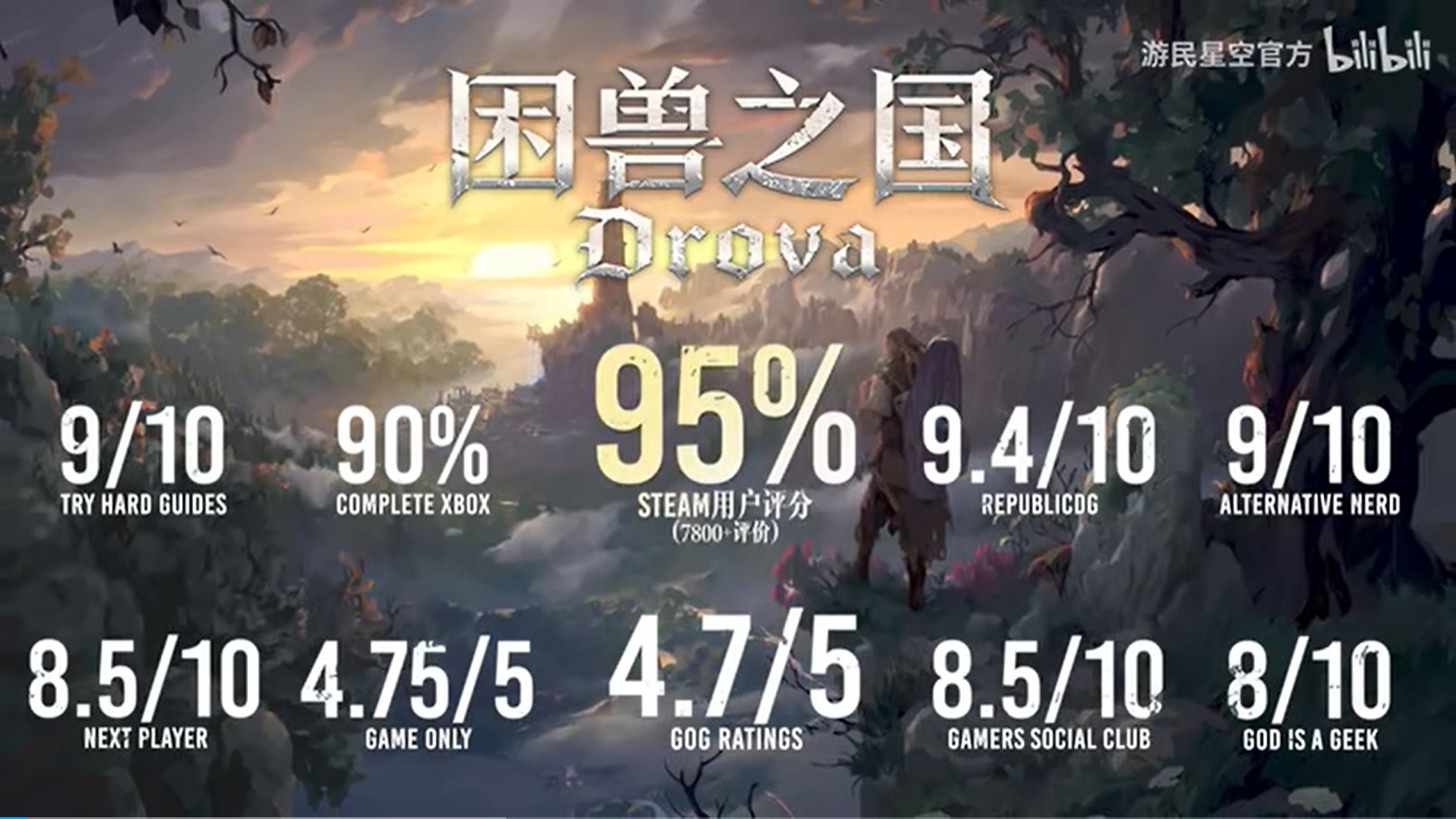 错过等一年！像素风美式RPG《困兽之国 Drova》官中上线特惠倒计时三天